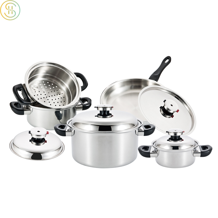 Induction Cookware Set: A Comprehensive Guide